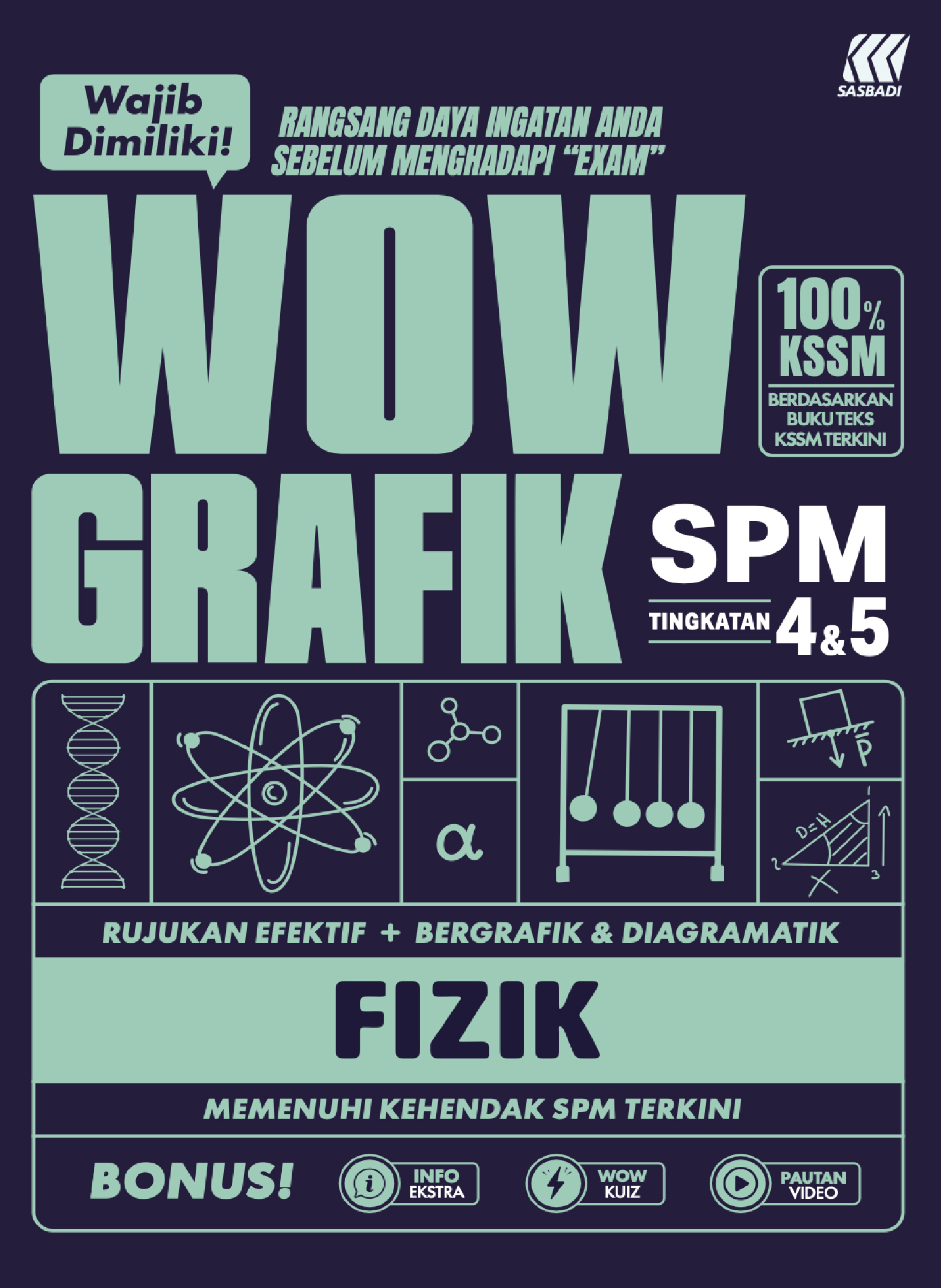 WOW Grafik SPM Fizik Ting. 4 & 5 Cover